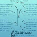 탁구교실(B) 이미지