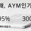 주식회사 와이엠에이