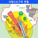 10개 비행장 고도제한 완화 분석 리포트 이미지