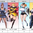 가드 이미지