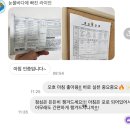 클라우드짐 프라임 | 영등포 PT 남자 벌크업 후기｜2개월 근육량 증가 변화