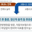 화담한의원 이미지