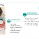 케이커피학원 이미지