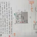 part2 4회 13번 유도전류 그래프 해석 이미지