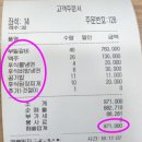 부일관
