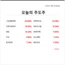 (주)태성전력 티스토리