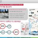 우성마트 이미지