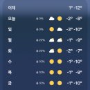 소프트 펀 | 1월 넷째주 isa 및 연저펀 현황!(쉽지않아~미장)