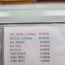 풍기착한식육점 네이버블로그