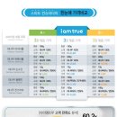 아이엠맘 이미지