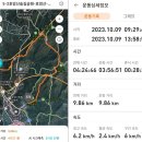 백련암지 | 호암산숲길공원-민주동산-삼막사-학우봉-안양예술공원