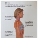 전대성한의원 이미지