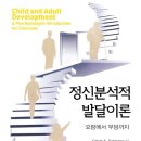 의사소통, 장애아동 성장의 황금열쇠 | 정신분석적 발달이론