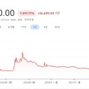 (주)씨티씨그린 이미지