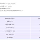 플러스켐 이미지