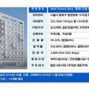 버츄얼빌더스(주) 이미지
