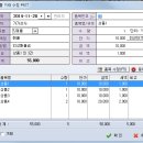 가가상사