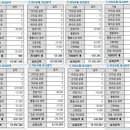 인슈프라자 이미지