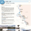 해파랑길 47코스 이미지