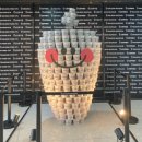 (주)동주물류 대구영업소 | 당일치기 대구여행, 신전뮤지엄 방문(솔직 후기)