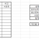 20.06.28 RTC 논산 투어 정산입니다. 이미지