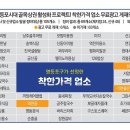 기분좋은날(착한가격) 이미지