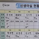해피본 산후조리원 | 구미 산후조리원 2026년 8월 후기_해피맘산후조리원