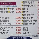 송이네칼국수 - 사천시 군영숲길 36 | 송이네칼국수