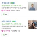 살롱,꽃봄 당동점