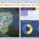 분수공원 다목적경기장 이미지