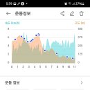 바우길 10구간 이미지
