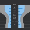 이안. 렌즈아이 이미지