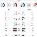 11월17일 APBC 일본 한국 프로야구 자료정보 이미지