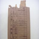 봉급계산서(俸給計算書) 보령군 남포면 직원 2월 월급명세서 (1961년) 이미지