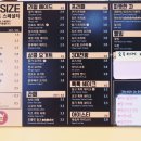 커피왕영대점 이미지