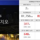 구성역래미안공인중개사사무소 이미지