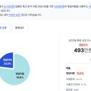 나이스꽈배기