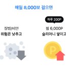 성심종합정비 | New 원더풀 종합보장 - 삼성생명VVIP 상품안내
