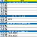 안동병원 정류장 이미지