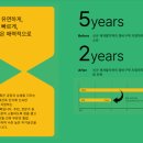 모아기획 네이버블로그