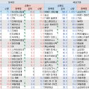 (주)씨씨에스미디어 이미지