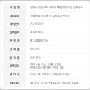 서울천동초등학교 이미지