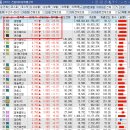 우진팜스 이미지