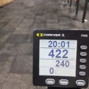 CrossFit 101 이미지