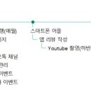 정연 태양광발전소 이미지