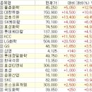 나래의료기 서남병원점 | 2024 02 16주말