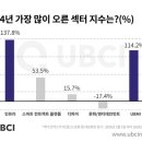투리플 이미지