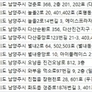 서울림피부과의원 이미지