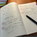 청해학교 | 독해청해 만점인 JLPT N3 합격 후기