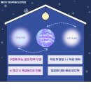 플랜에이영어학원 - 천안시 서북구 불당25로 152 | 플랜에이영어학원